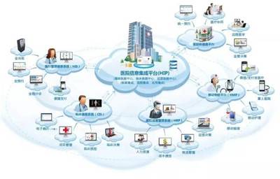 指尖上的“智慧医院” 南顺医致力打造市民就医“掌中宝”
